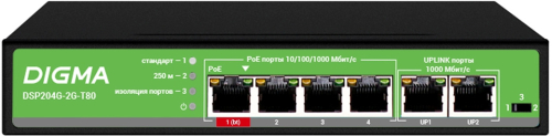 Коммутатор Digma DSP204G-2G-T80 6x1Гбит/ с 4PoE 4PoE+ 1PoE++ 80W неуправляемый