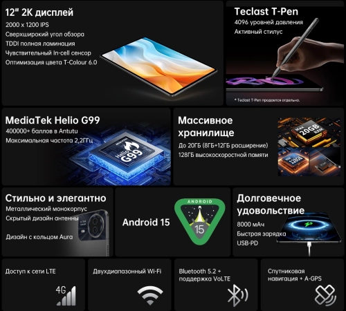Планшет Teclast T60 Pro Premium set T620 (2.0) 8C RAM8Gb ROM128Gb 12 IPS 2000x1200 4G Android 14 серый 13Mpix 5Mpix BT WiFi microSD 1Tb 8000mAh (1747209) фото 23