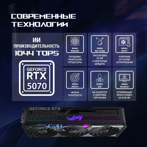 Видеокарта ASUS ROG-STRIX-RTX5070-O12G-GAMING//RTX5070 HDMI*2 DP*3 12G D7; 90YV0M80-M0NA00 фото 13