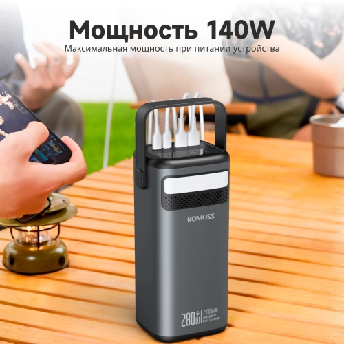 Мобильный аккумулятор Romoss PMT75 75000mAh QC3.0/PD3.0 280W 5A 2xUSB-A/2xUSB-C черный (6958377517642) фото 4