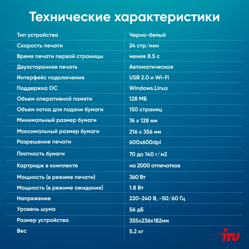 МФУ лазерный IRU Strato HM2401DNW A4 Duplex Net WiFi белый фото 32