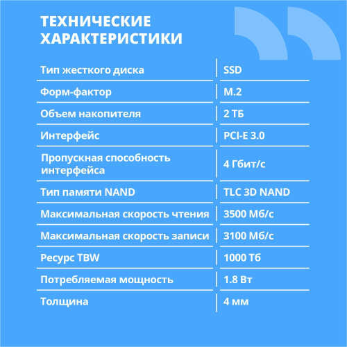 CBR SSD-002TB-M.2-BS24b, Внутренний SSD-накопитель, серия 