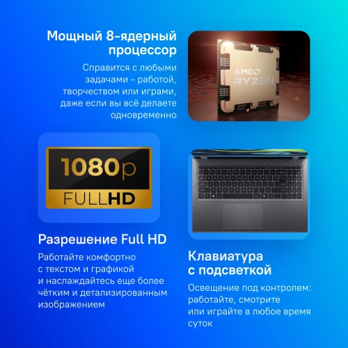 Ноутбук Acer Aspire 15 A15-41M-R10L Ryzen 7 8840HS 16Gb SSD1Tb 15.6