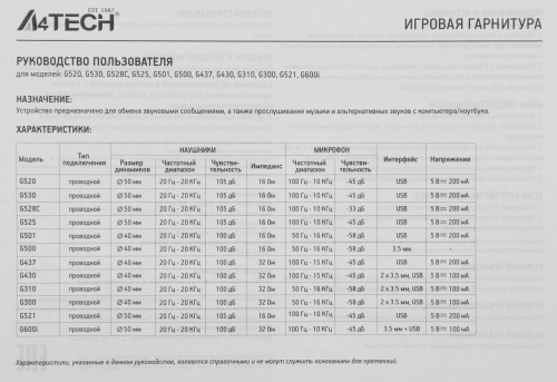 Наушники с микрофоном A4Tech Bloody G310 белый 1.8м мониторные оголовье (G310) (G310#MLN) фото 10