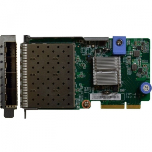 Плата коммуникационная Lenovo ThinkSystem 10Gb 4-port SFP+ LOM [7ZT7A00547]