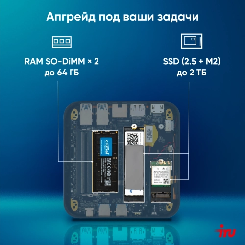 Компьютер IRU Tactio 525 Ryzen 7 6800H (3.3) 16Gb SSD1Tb 680M FreeDOS GbitEth WiFi BT 120W черный (2113241) фото 17