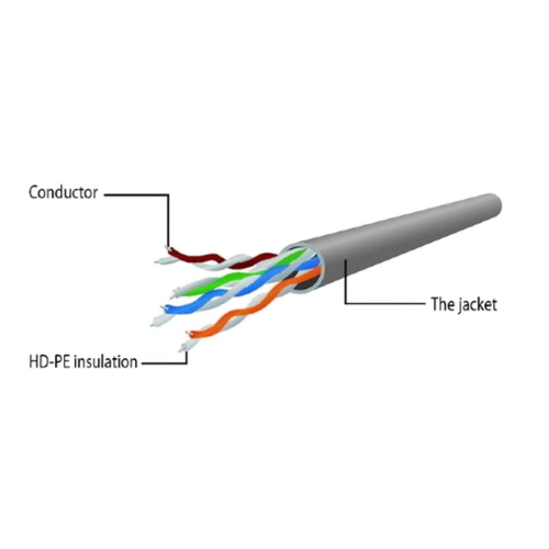 Патч-корд Premier PP12-0.5M/ RO 1000Гбит/ с UTP 4 пары cat5E CCA molded 0.5м розовый RJ-45 (m)-RJ-45 (m) (PP12-0.5M/RO) фото 2