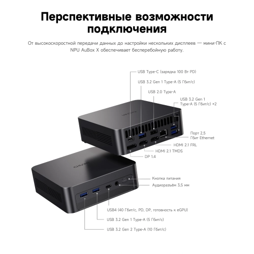 Компьютер Мини Chuwi AuBox X (2171147#MLN) Компьютер Мини Chuwi AuBox X Core Ultra 7 256V (2.2) 16Gb SSD1Tb ARC 140V Windows 11 Pro 2.5xGbitEth WiFi BT 100W серый (2171147) (2171147#MLN) фото 22