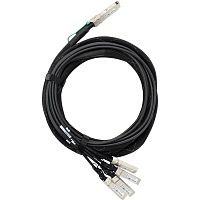 Модуль/ Модуль 40G QSFP-40G->4xSFP+ DAC, дальность до 5м (SNR-QSFP-40G-4XSFP+DAC-5)