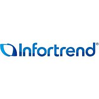 Infortrend EonStor GS/ GSe Block SSD Cache License (SOFT-SSDGS01-0010)