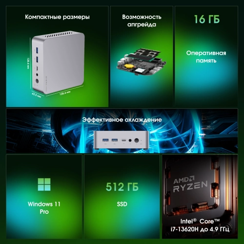 Компьютер Digma Pro Minimax X5 (DPP7-ADXW01) Компьютер Digma Pro Minimax X5 i7 13620H (2.4) 16Gb SSD512Gb UHDG Windows 11 Pro GbitEth WiFi BT 100W серебристый (DPP7-ADXW01) фото 9