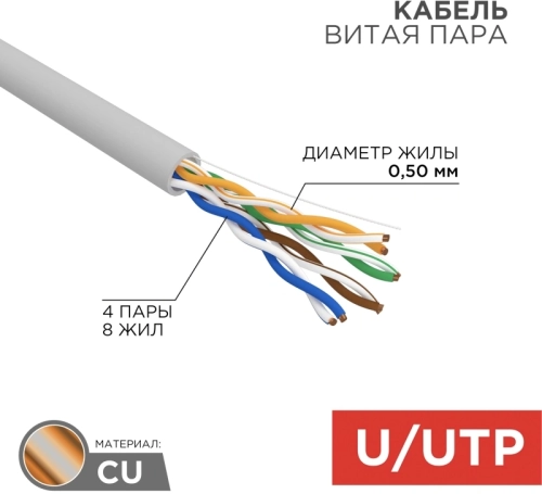 Кабель информационный Rexant 01-0041-R кат.5E U/UTP 4 пары 24AWG PVC внутренний 305м серый фото 7